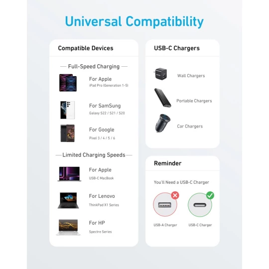 Kabel do ładowania 60W Anker (VR017-19)-1