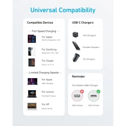 Kabel do ładowania 60W Anker (VR017-19)-7